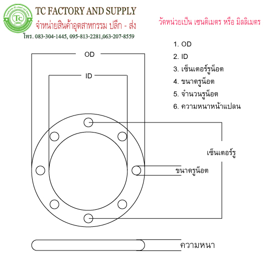 การดูชนิดหน้าแปลน